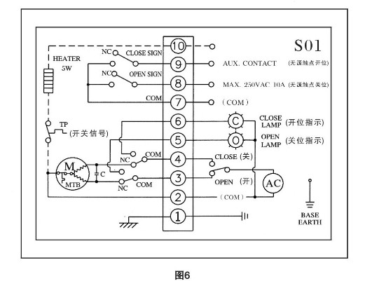 CHV型電動執(zhí)行器接線圖