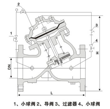 隔膜式可調(diào)減壓穩(wěn)壓閥結(jié)構(gòu)圖